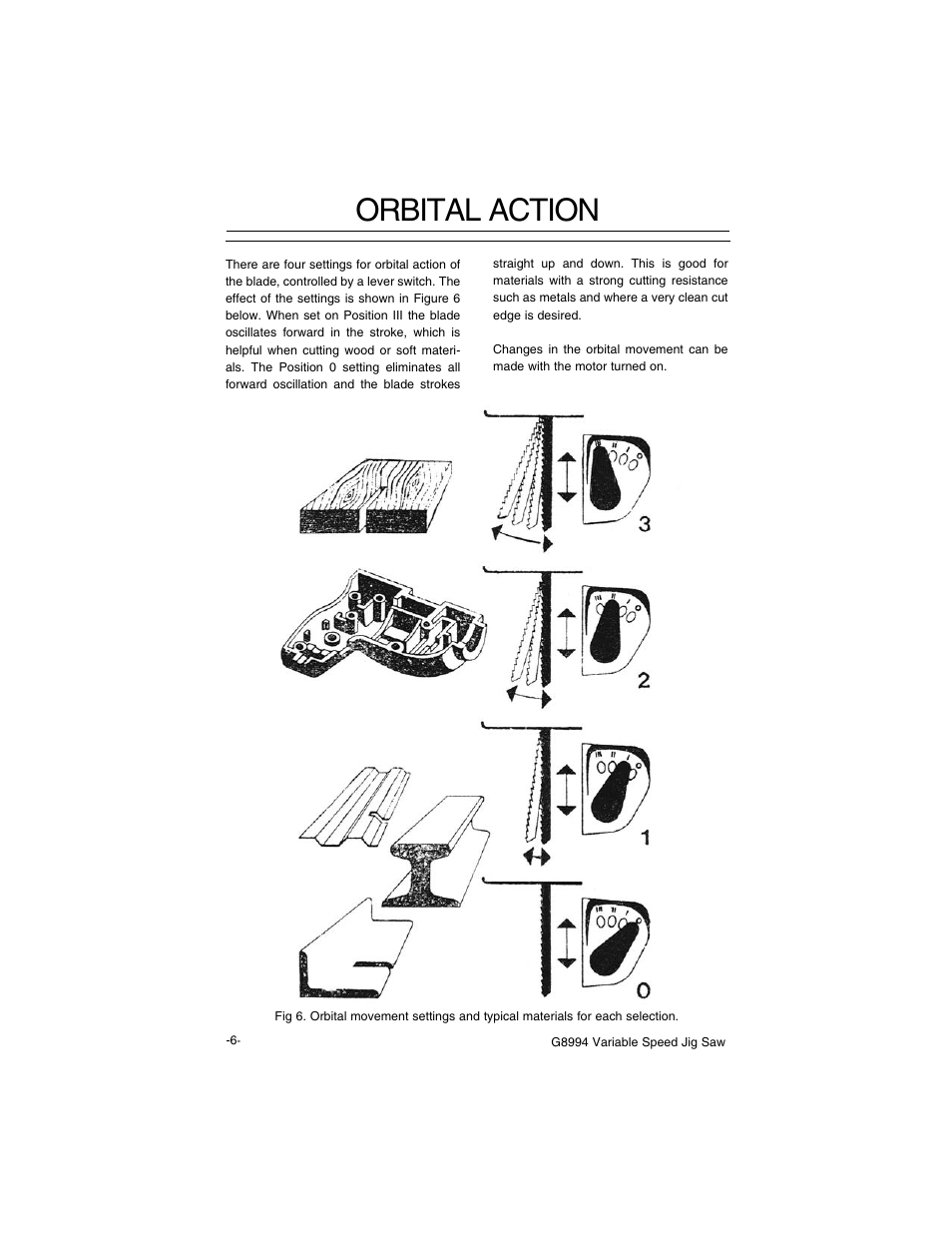 Orbital action | Grizzly G8994 User Manual | Page 8 / 14