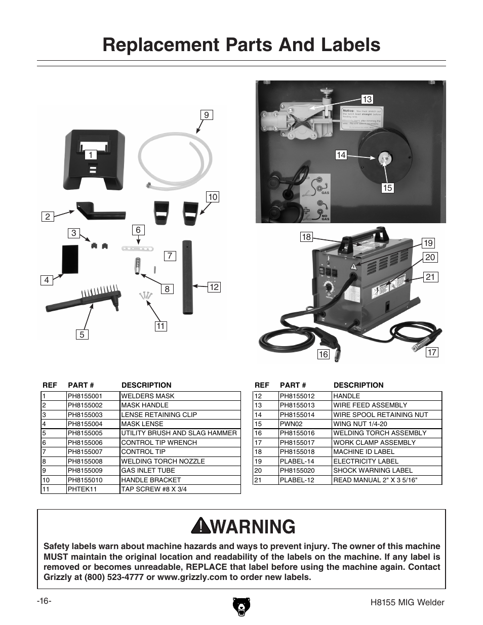 Replacement parts and labels | Grizzly H8155 User Manual | Page 18 / 24