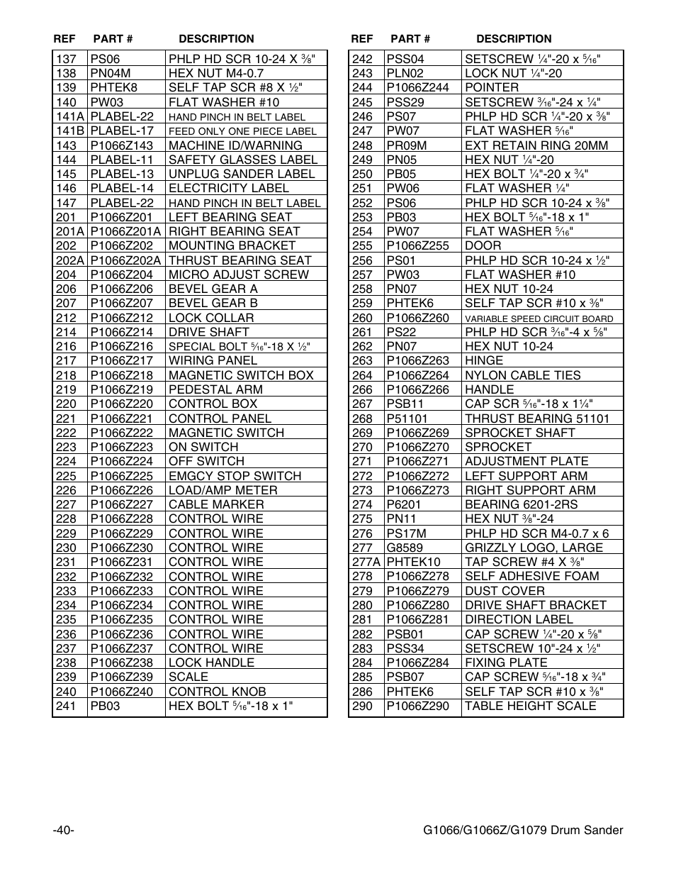 Grizzly G1066 User Manual | Page 42 / 54