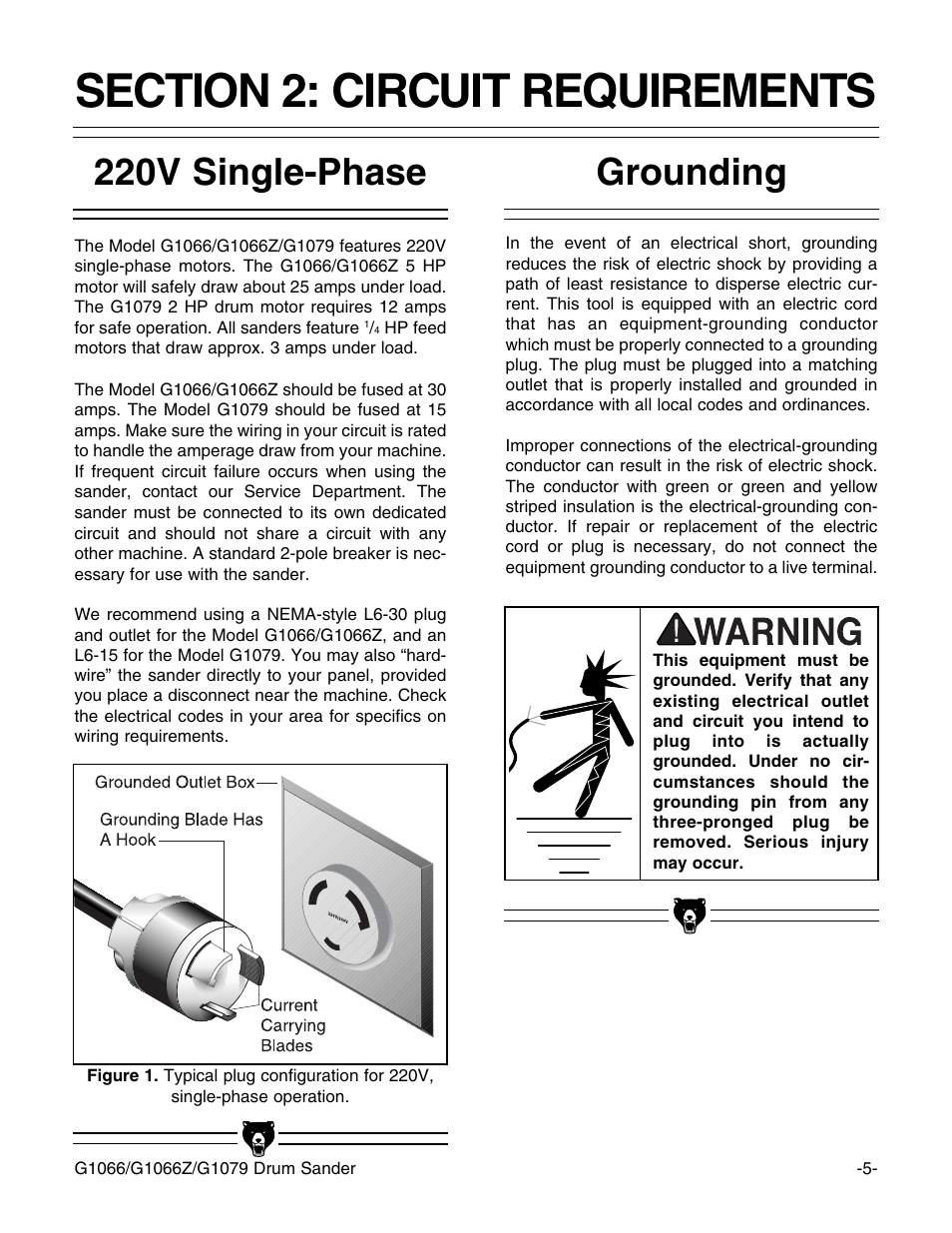 220v single-phase, Grounding | Grizzly G1066 User Manual | Page 7 / 54