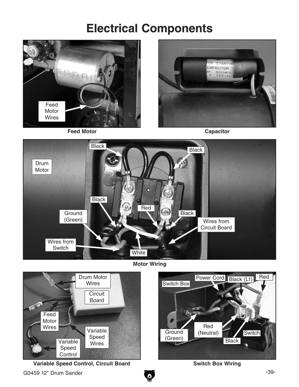 Electrical components | Grizzly G0459 User Manual | Page 41 / 52