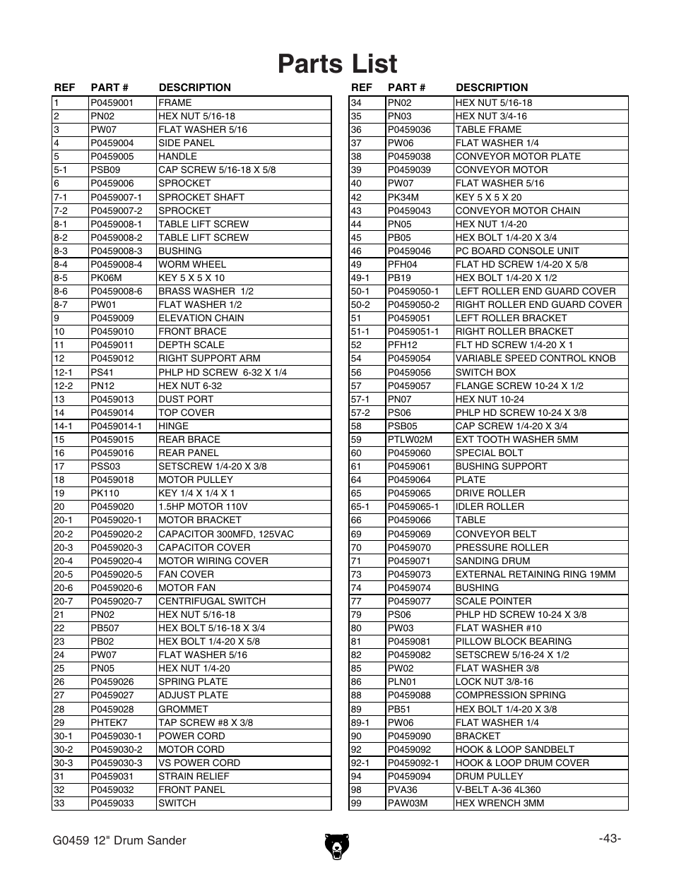 Parts list | Grizzly G0459 User Manual | Page 45 / 52