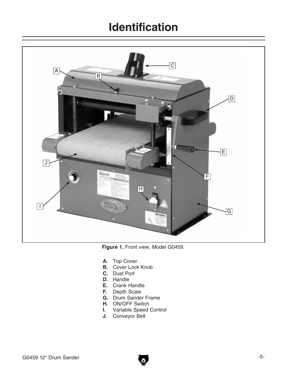 Identification | Grizzly G0459 User Manual | Page 7 / 52
