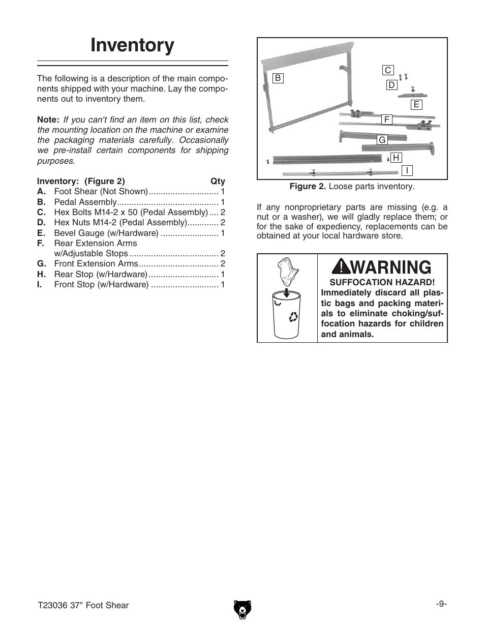 Inventory | Grizzly FOOT SHEAR T23036 User Manual | Page 11 / 32