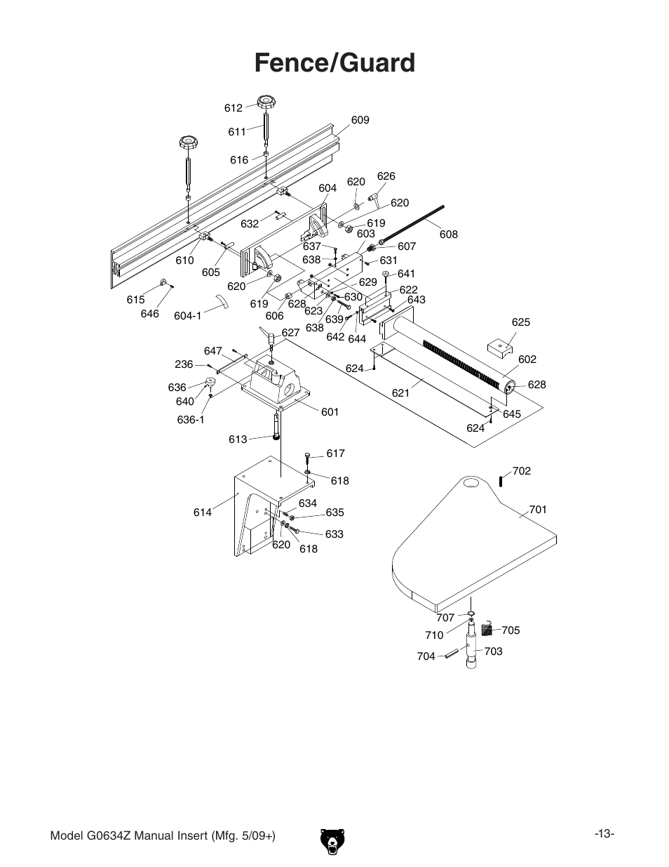 Fence/guard | Grizzly Jointer/ G0634Z User Manual | Page 13 / 88