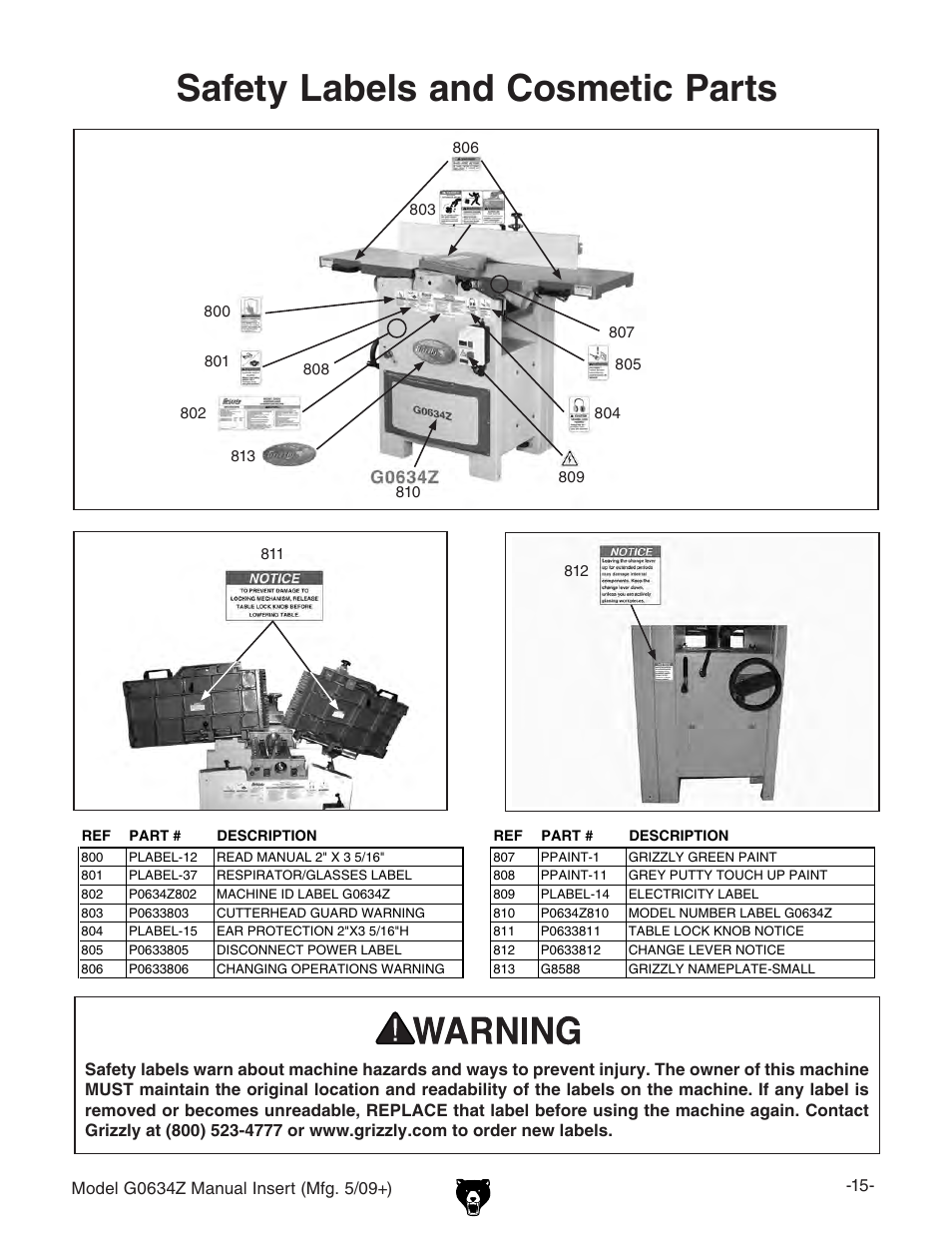 Safety labels and cosmetic parts | Grizzly Jointer/ G0634Z User Manual | Page 15 / 88