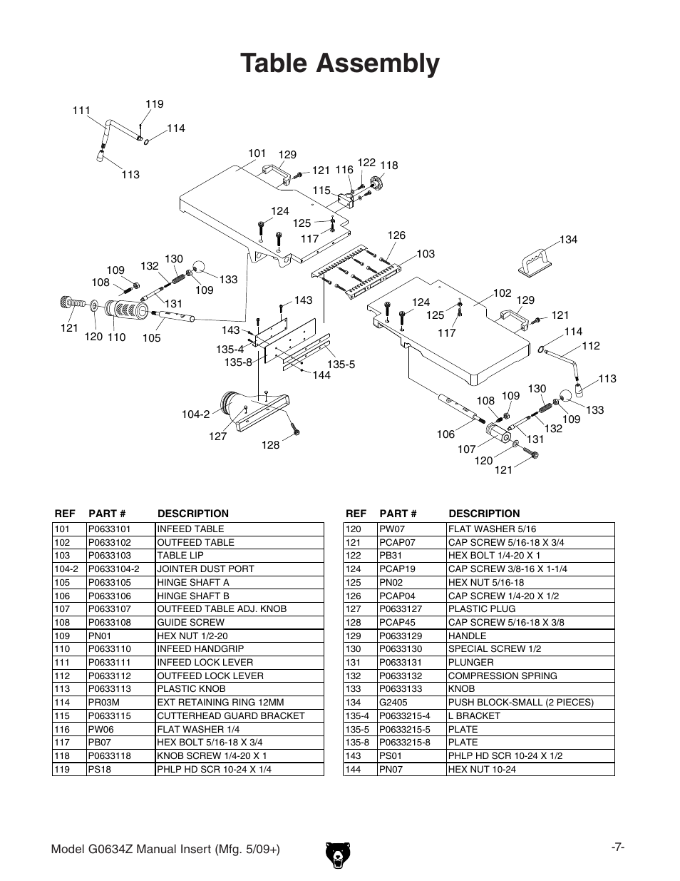 Table assembly | Grizzly Jointer/ G0634Z User Manual | Page 7 / 88