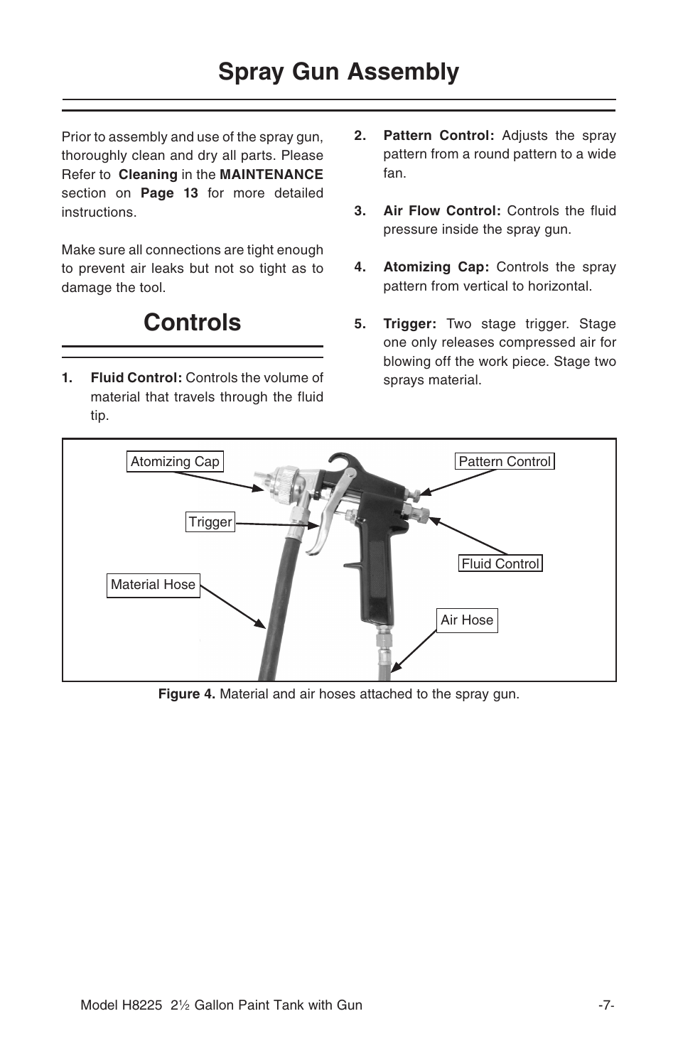 Spray gun assembly, Controls | Grizzly H8225 User Manual | Page 9 / 22