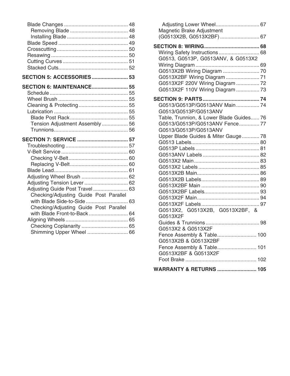 Grizzly G0513X2B User Manual | Page 4 / 108