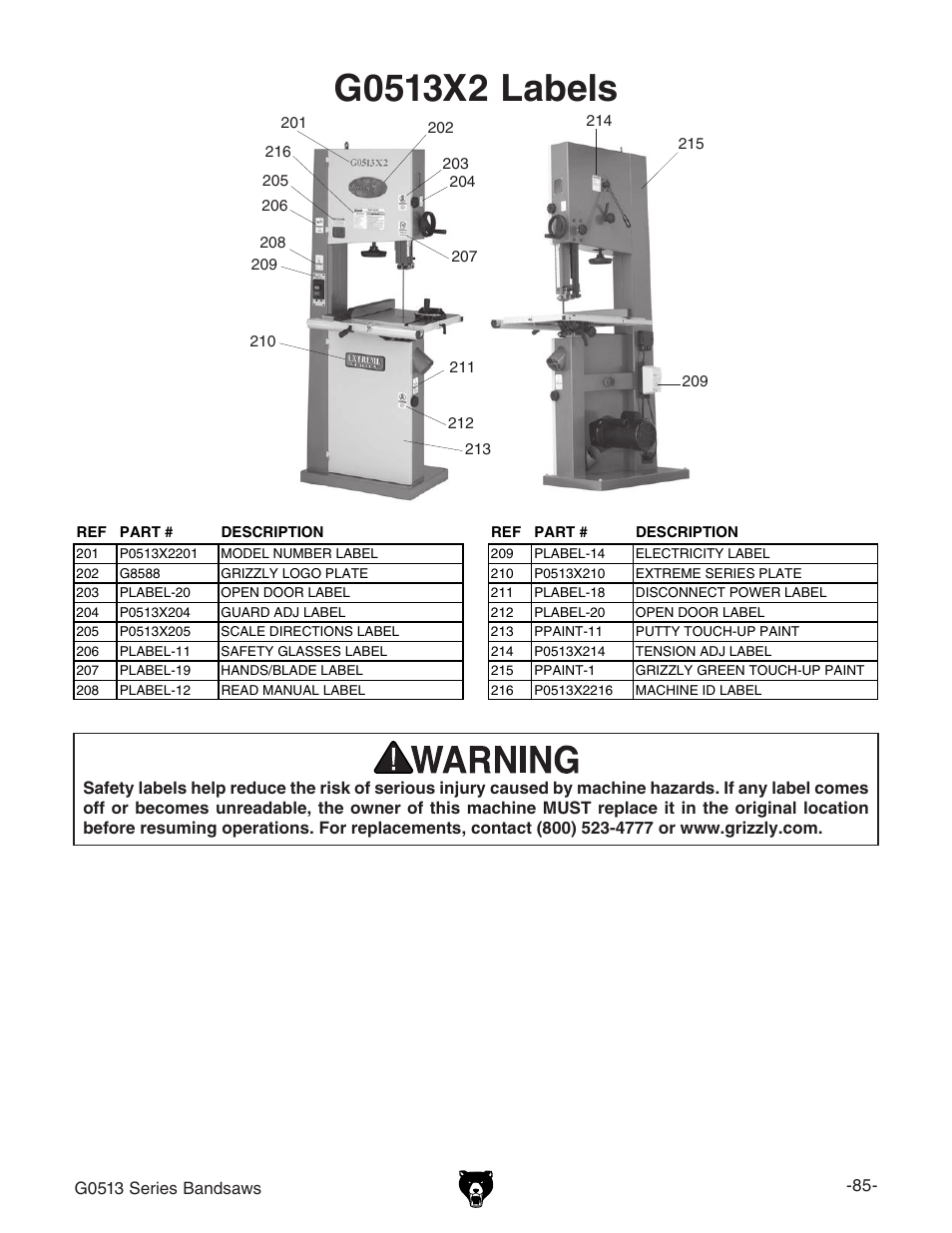 Grizzly G0513X2B User Manual | Page 87 / 108