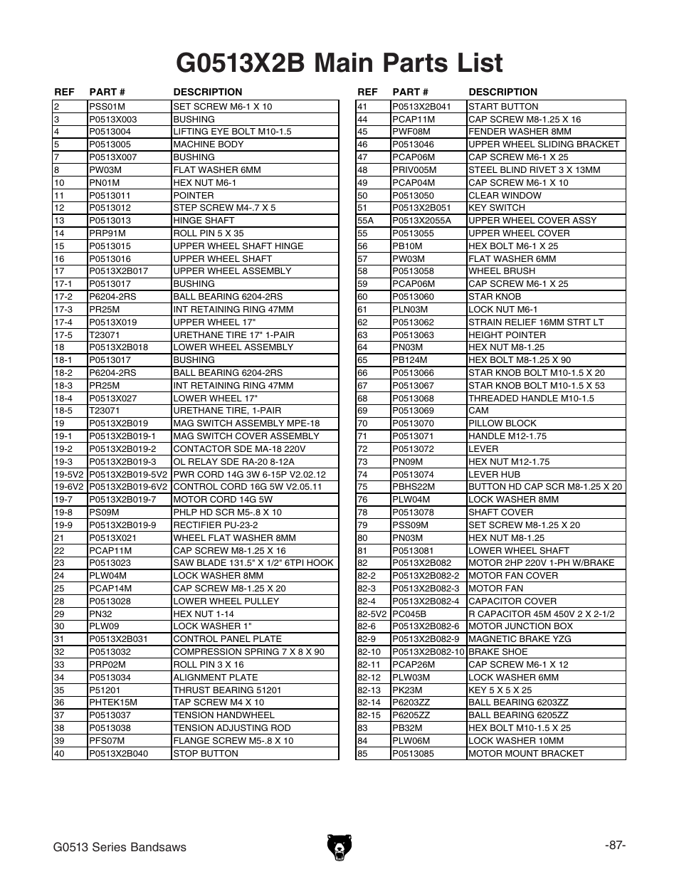 Grizzly G0513X2B User Manual | Page 89 / 108