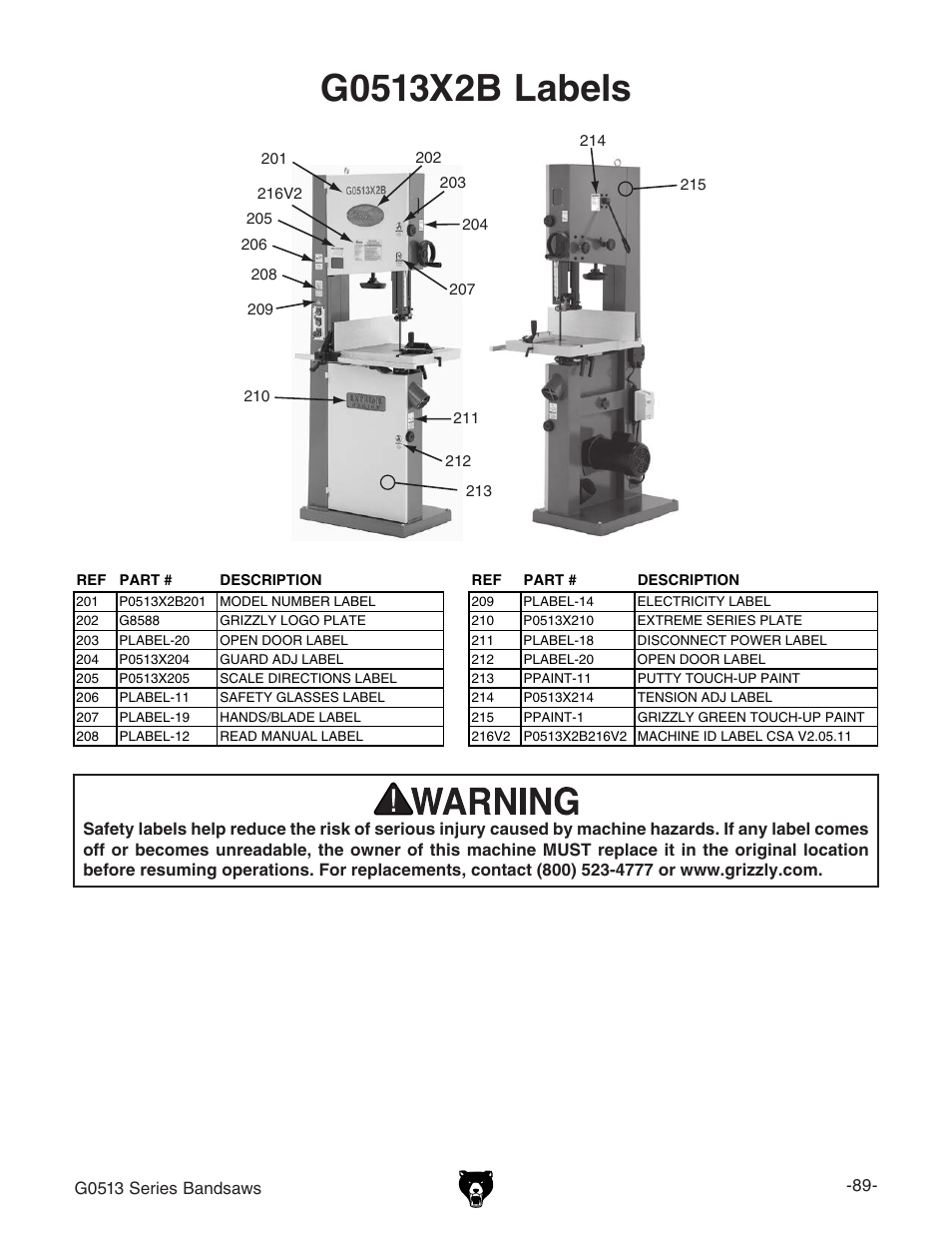 Grizzly G0513X2B User Manual | Page 91 / 108