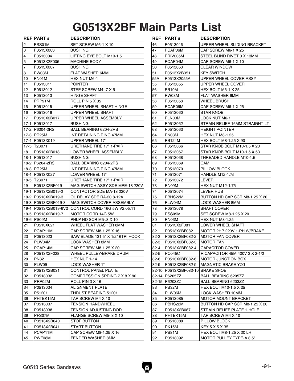 Grizzly G0513X2B User Manual | Page 93 / 108