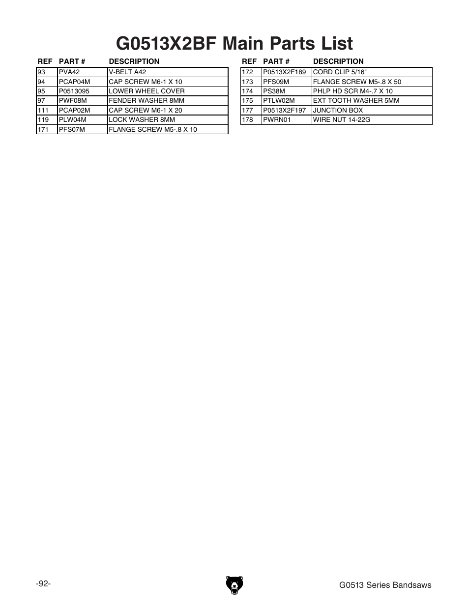 Grizzly G0513X2B User Manual | Page 94 / 108