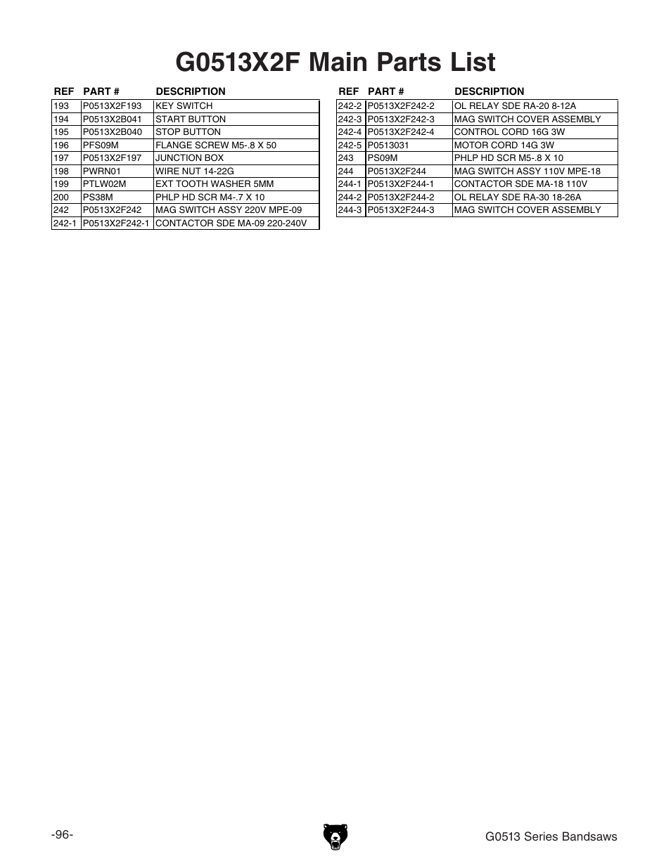 Grizzly G0513X2B User Manual | Page 98 / 108