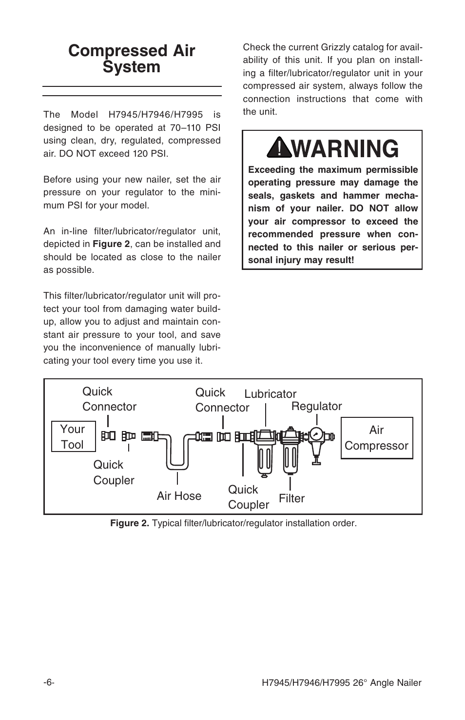 Compressed air system | Grizzly H7945 User Manual | Page 8 / 28