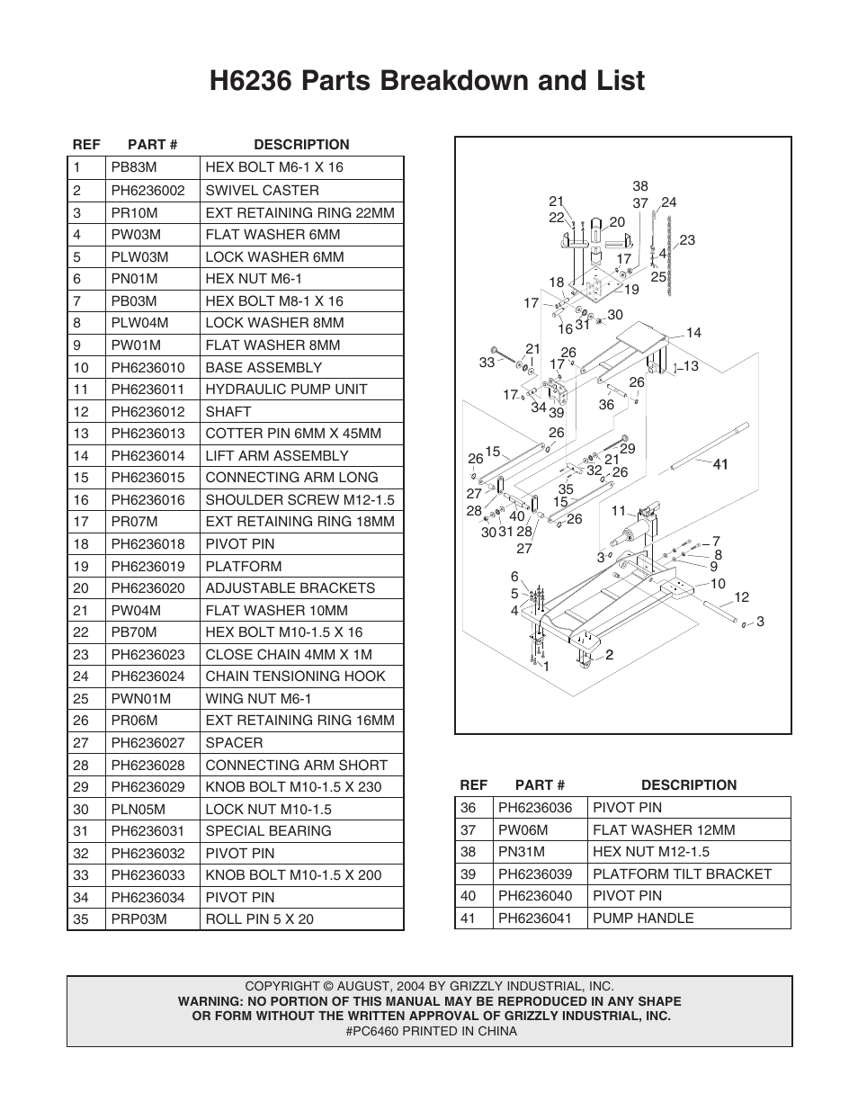 H6236 parts breakdown and list | Grizzly Low Profile Transmission Jack h6236 User Manual | Page 2 / 2