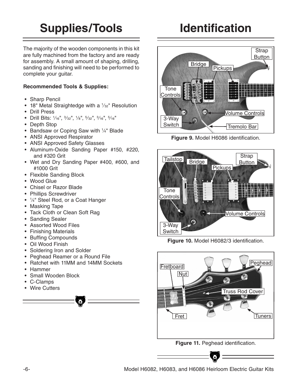 Supplies/tools identification | Grizzly H6086 User Manual | Page 8 / 36