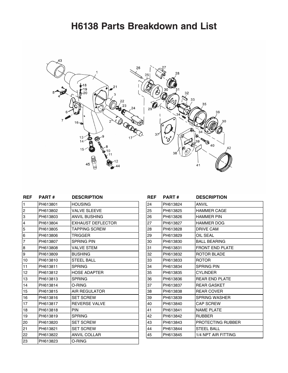 H6138 parts breakdown and list | Grizzly H6138 User Manual | Page 2 / 2