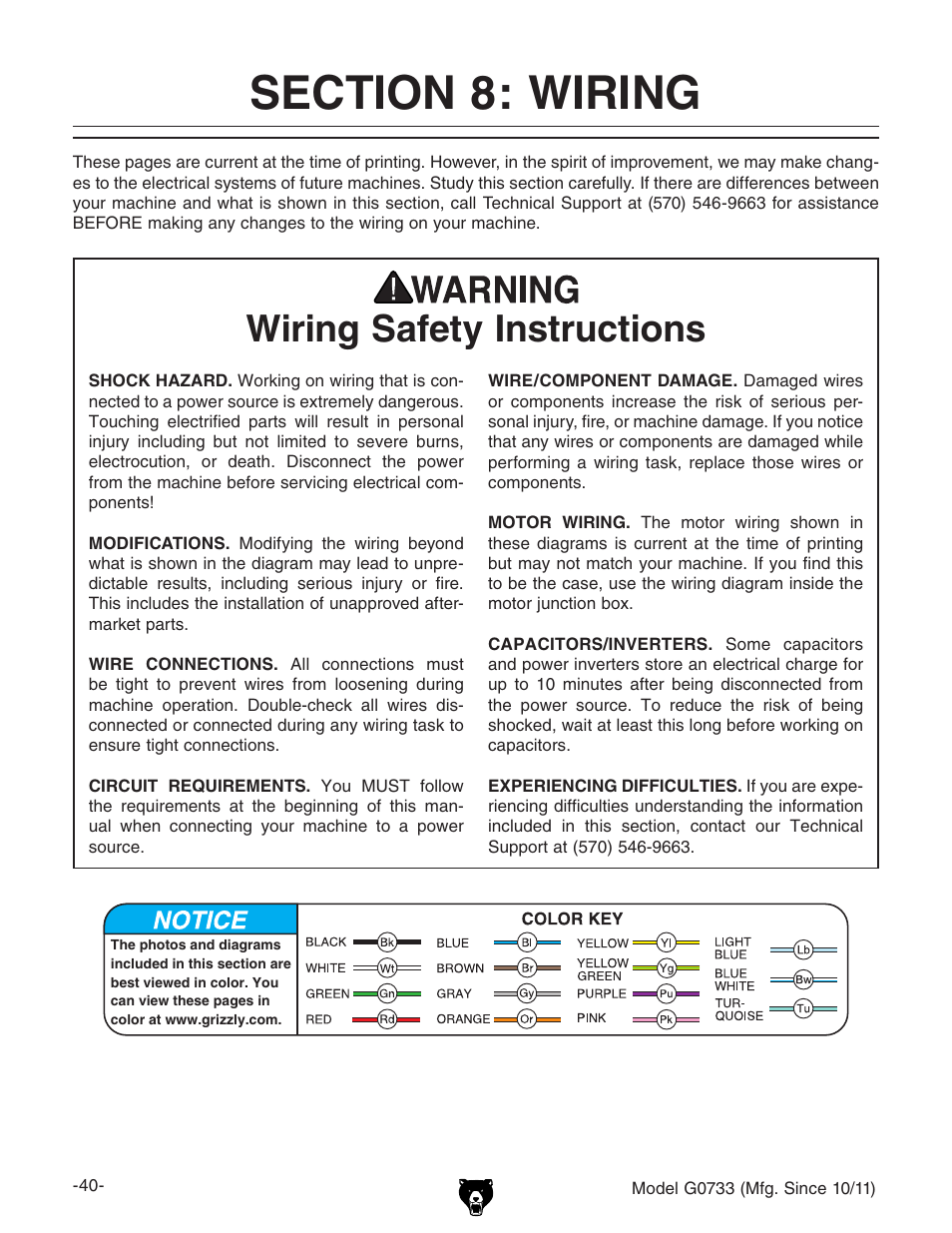 Wiring safety instructions | Grizzly 18" x 47" Wood Lathe G0733 User Manual | Page 42 / 52