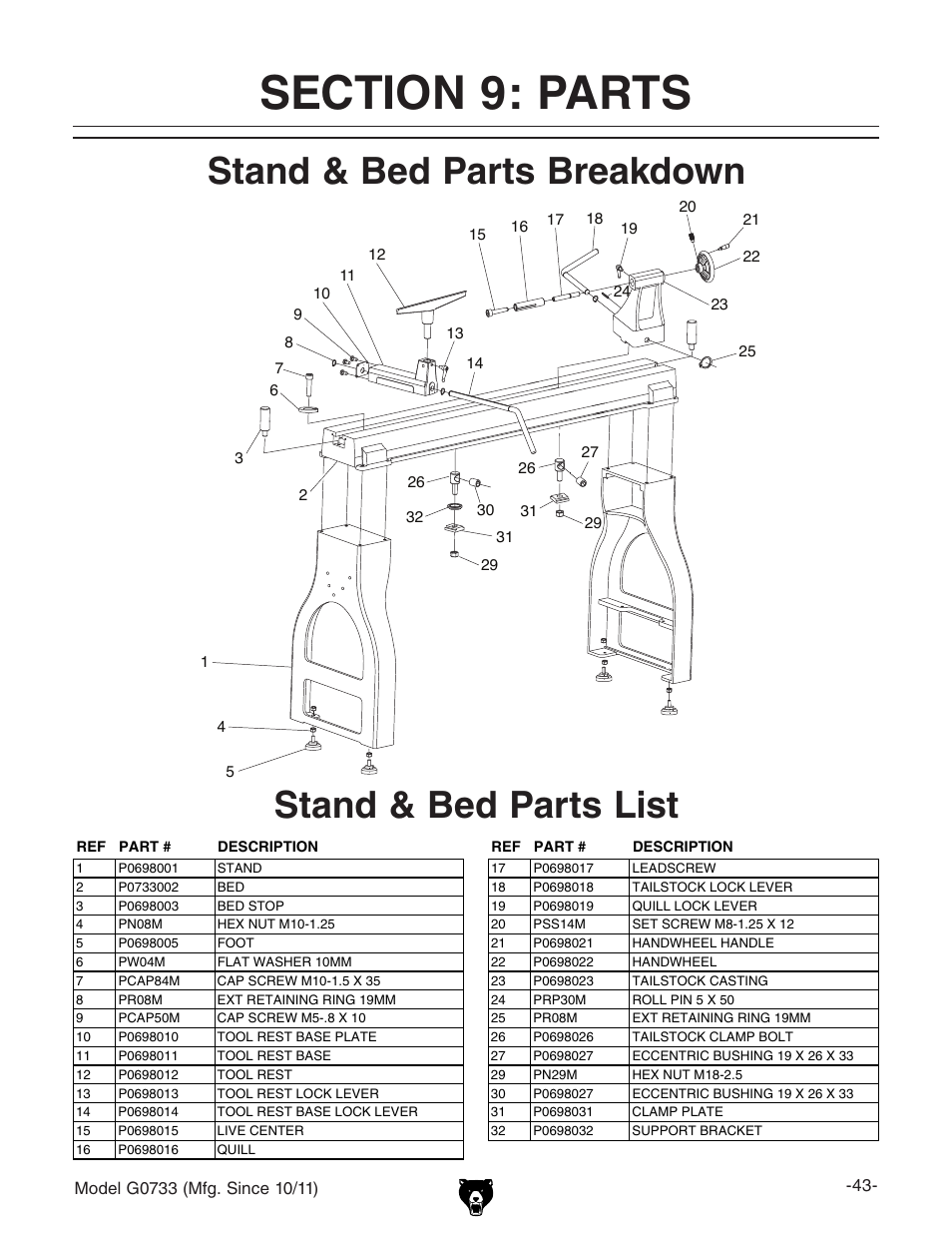 Stand & bed parts breakdown, Stand & bed parts list | Grizzly 18" x 47" Wood Lathe G0733 User Manual | Page 45 / 52