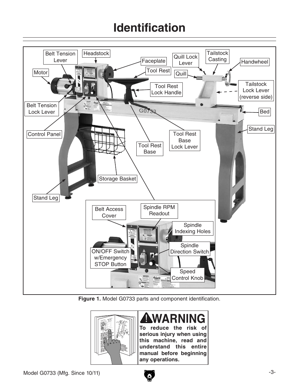 Identification | Grizzly 18" x 47" Wood Lathe G0733 User Manual | Page 5 / 52