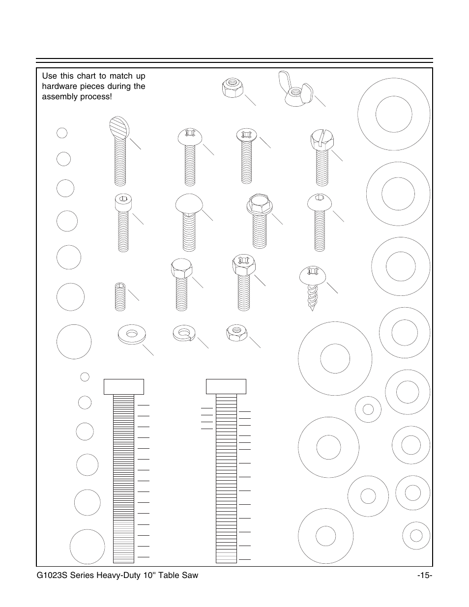 Hardware recognition chart | Grizzly Industrial 10" Heavy Duty Table Saw Model User Manual | Page 17 / 59