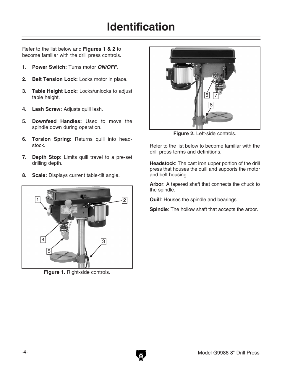 Identification | Grizzly G9986 User Manual | Page 6 / 32