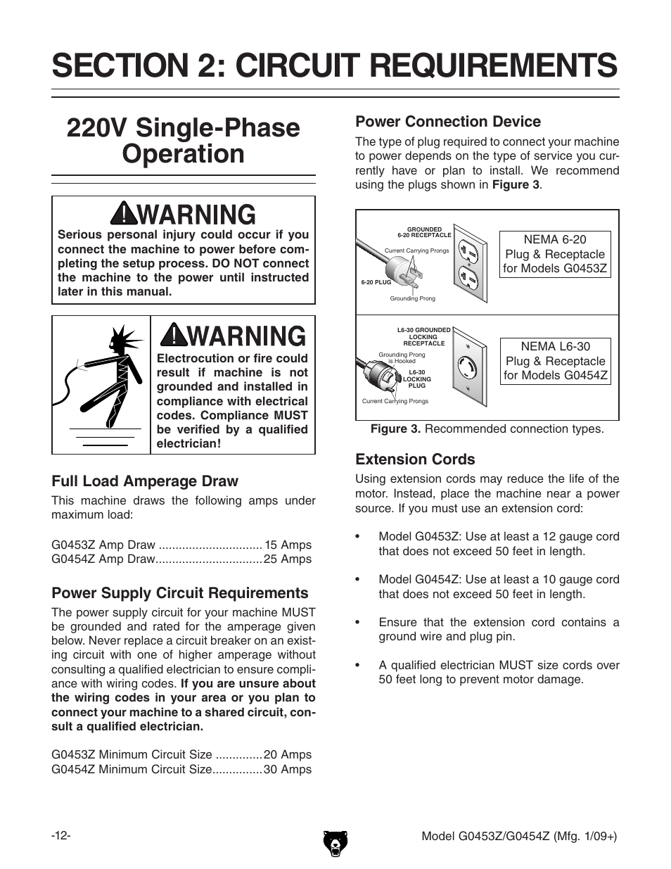 Section 2: circuit requirements, 220v single-phase operation, Full load amperage draw | Power supply circuit requirements, Power connection device, Extension cords | Grizzly G0453PX User Manual | Page 18 / 72