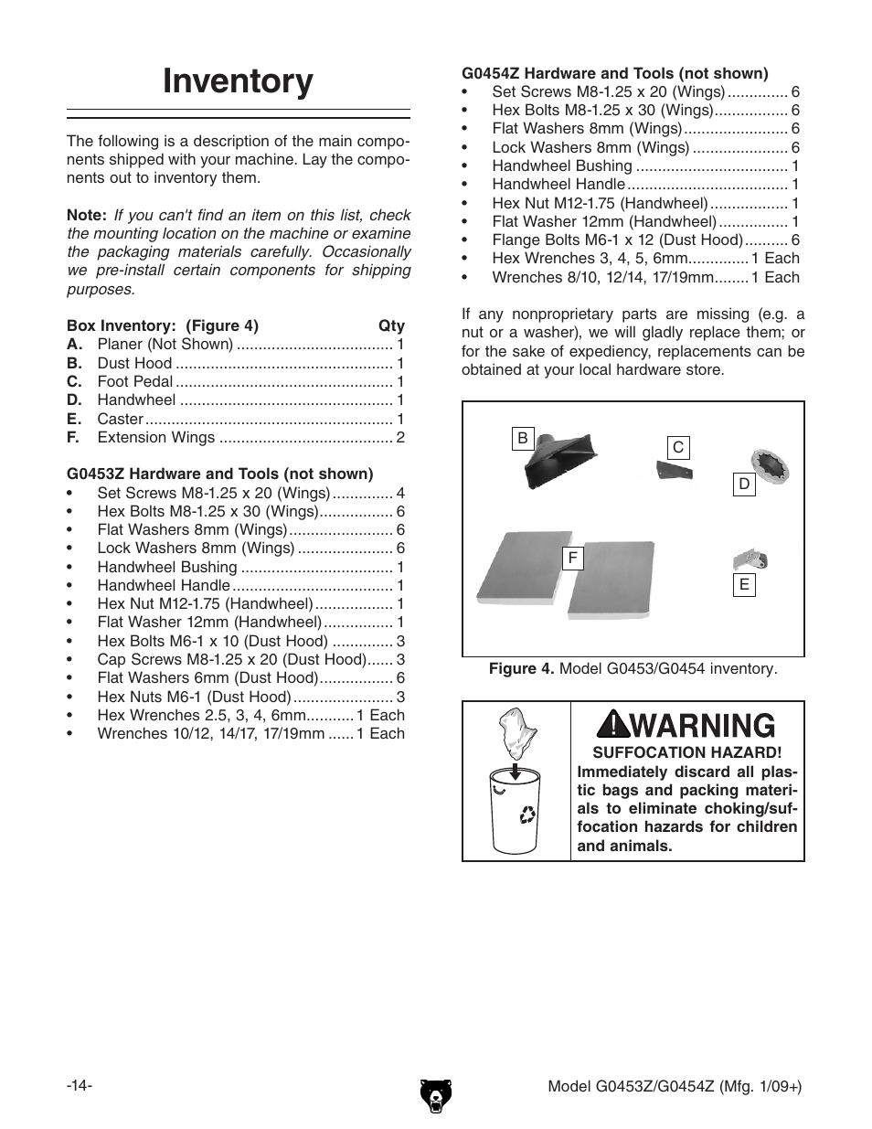 Inventory | Grizzly G0453PX User Manual | Page 20 / 72