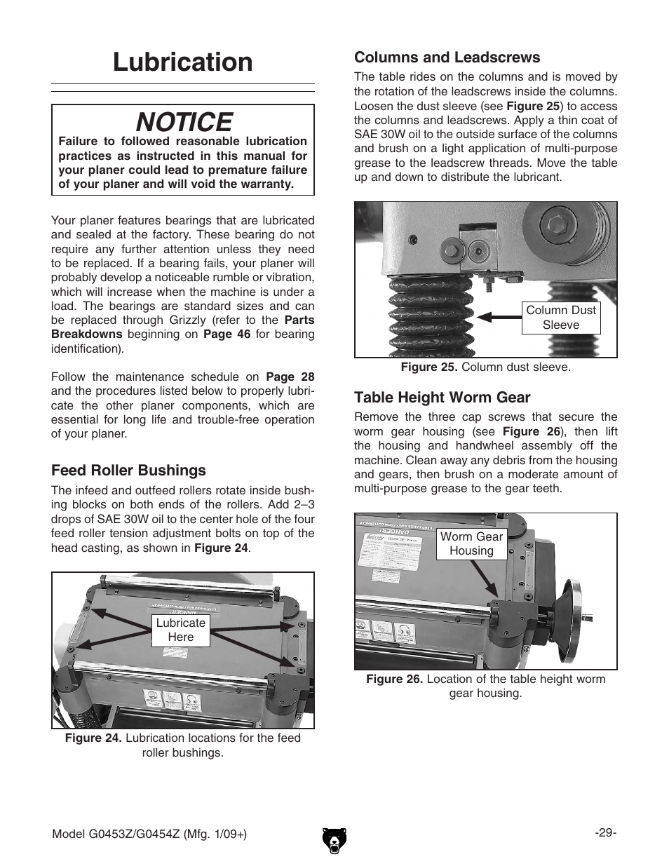 Lubrication, Notice | Grizzly G0453PX User Manual | Page 35 / 72