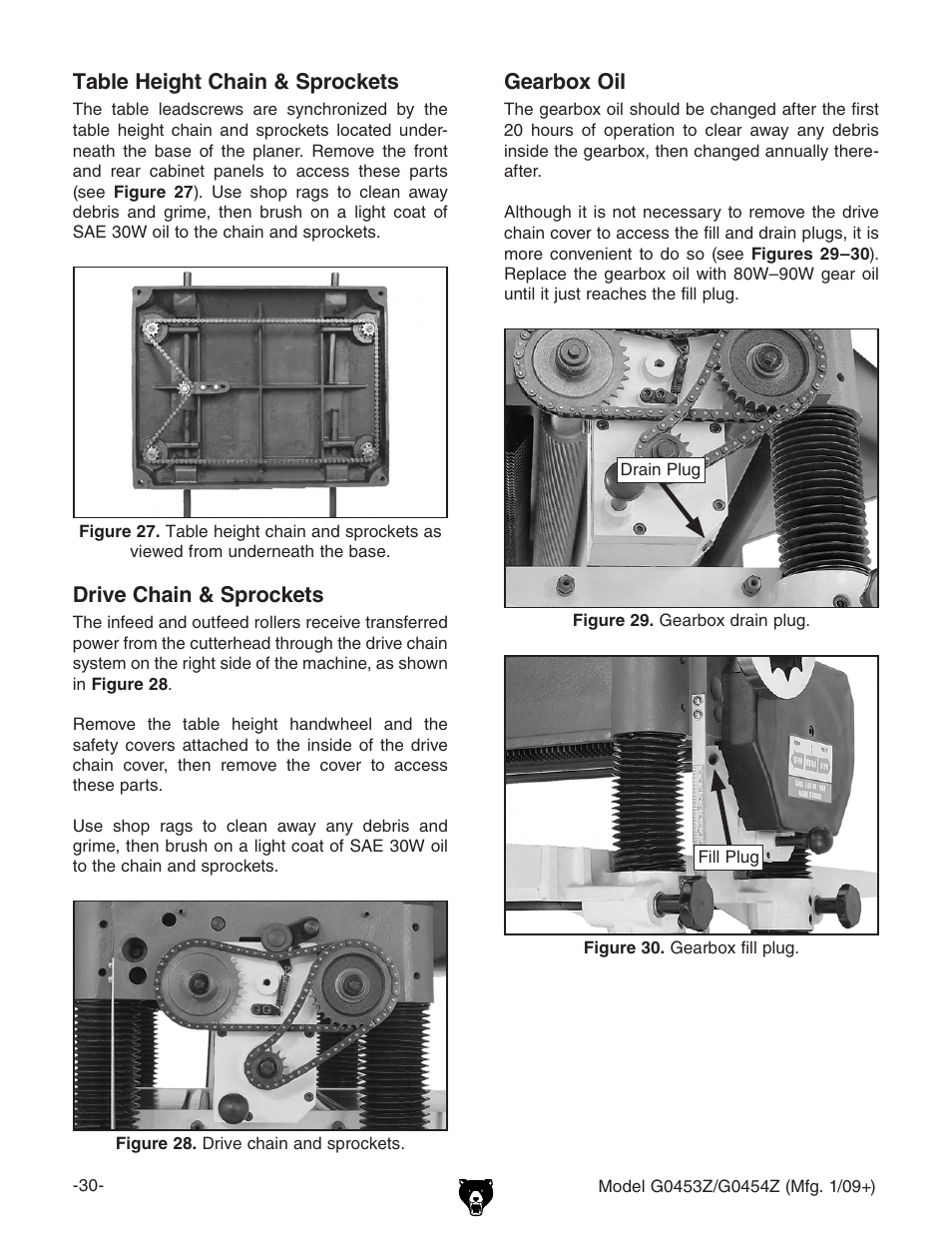 Table height chain & sprockets, Drive chain & sprockets, Gearbox oil | Grizzly G0453PX User Manual | Page 36 / 72