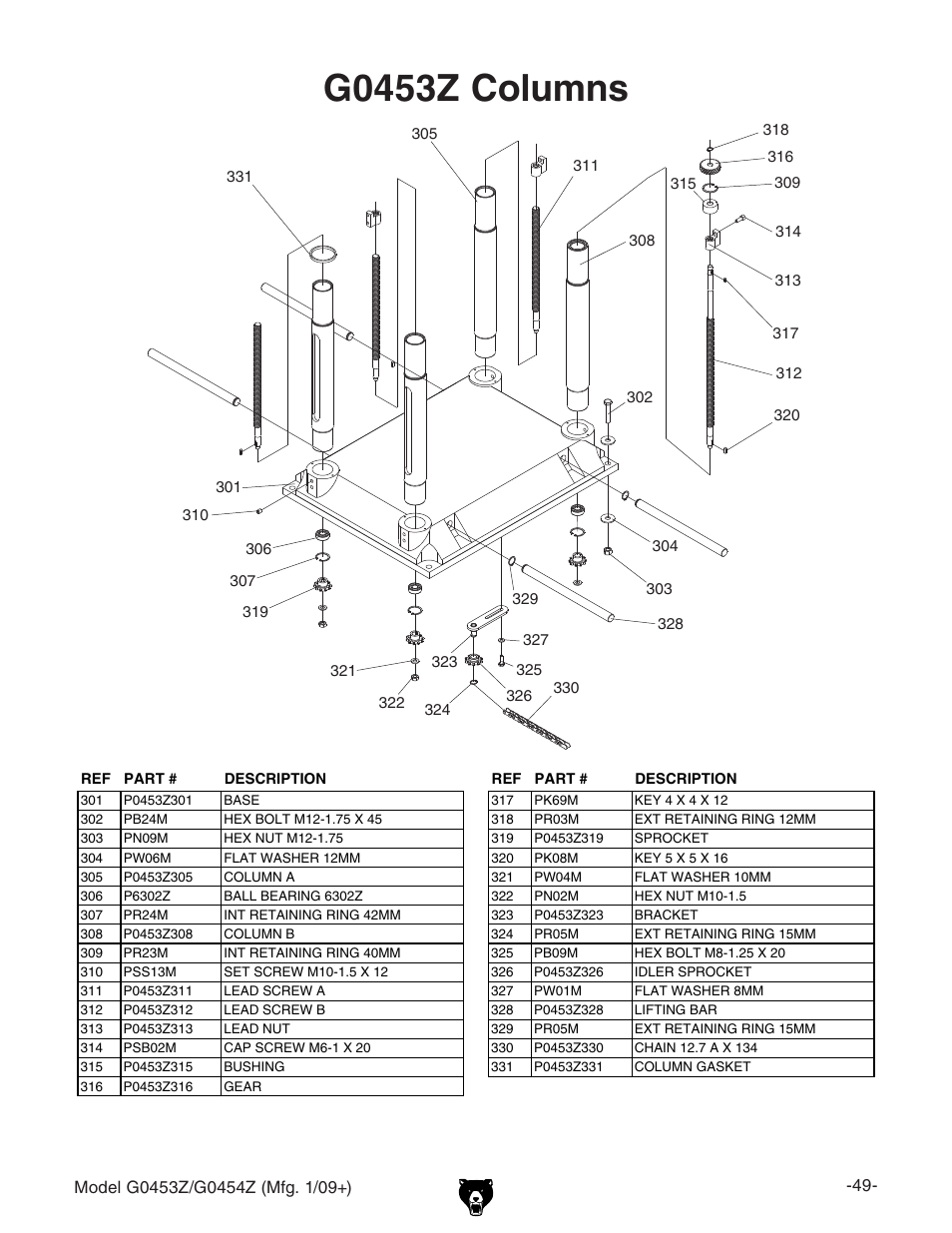 G0453z columns | Grizzly G0453PX User Manual | Page 55 / 72