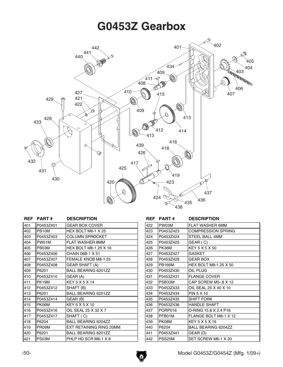 G0453z gearbox | Grizzly G0453PX User Manual | Page 56 / 72