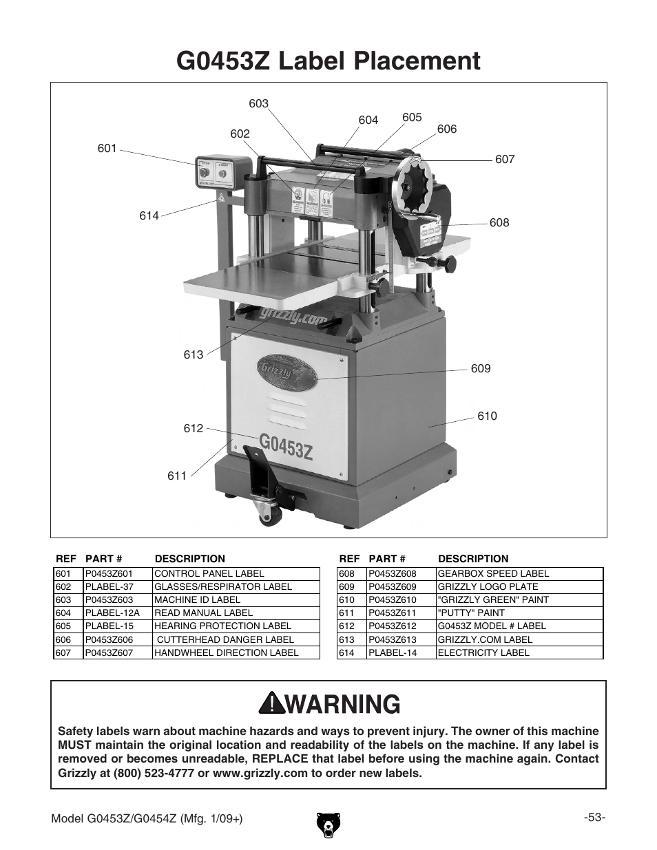 G0453z label placement | Grizzly G0453PX User Manual | Page 59 / 72