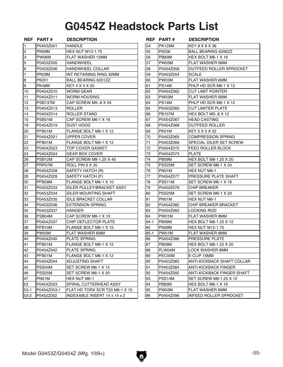 G0454z headstock parts list | Grizzly G0453PX User Manual | Page 61 / 72