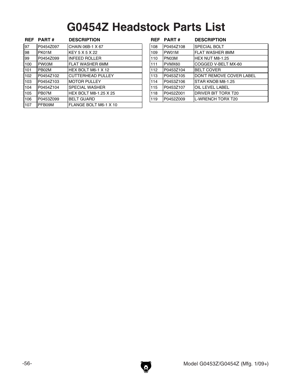 G0454z headstock parts list | Grizzly G0453PX User Manual | Page 62 / 72