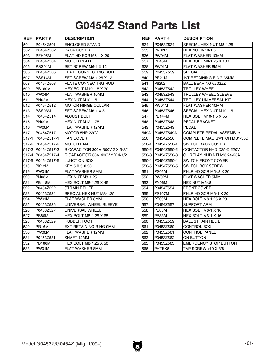 G0454z stand parts list | Grizzly G0453PX User Manual | Page 67 / 72