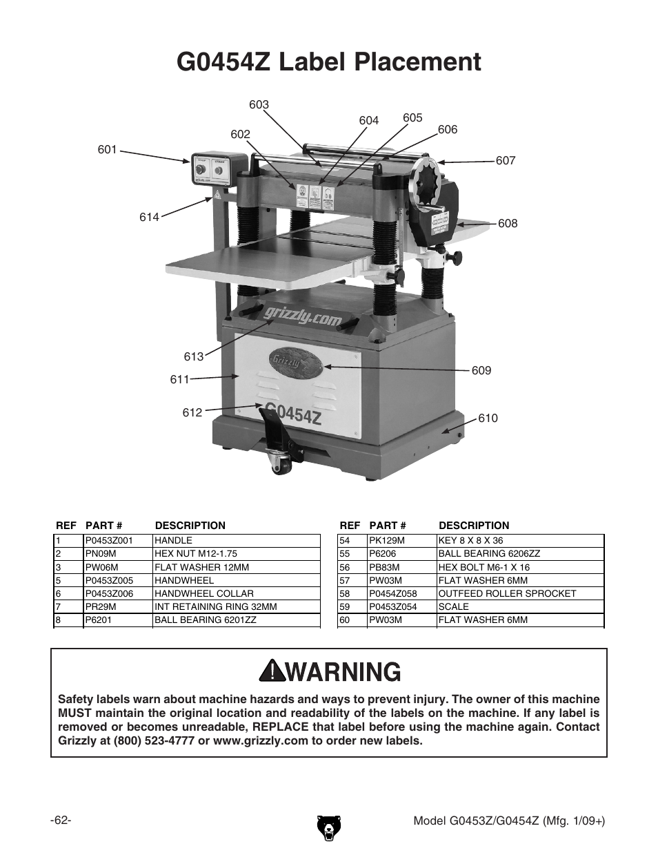 G0454z label placement | Grizzly G0453PX User Manual | Page 68 / 72