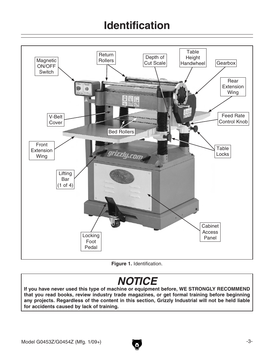 Identification, Notice | Grizzly G0453PX User Manual | Page 9 / 72