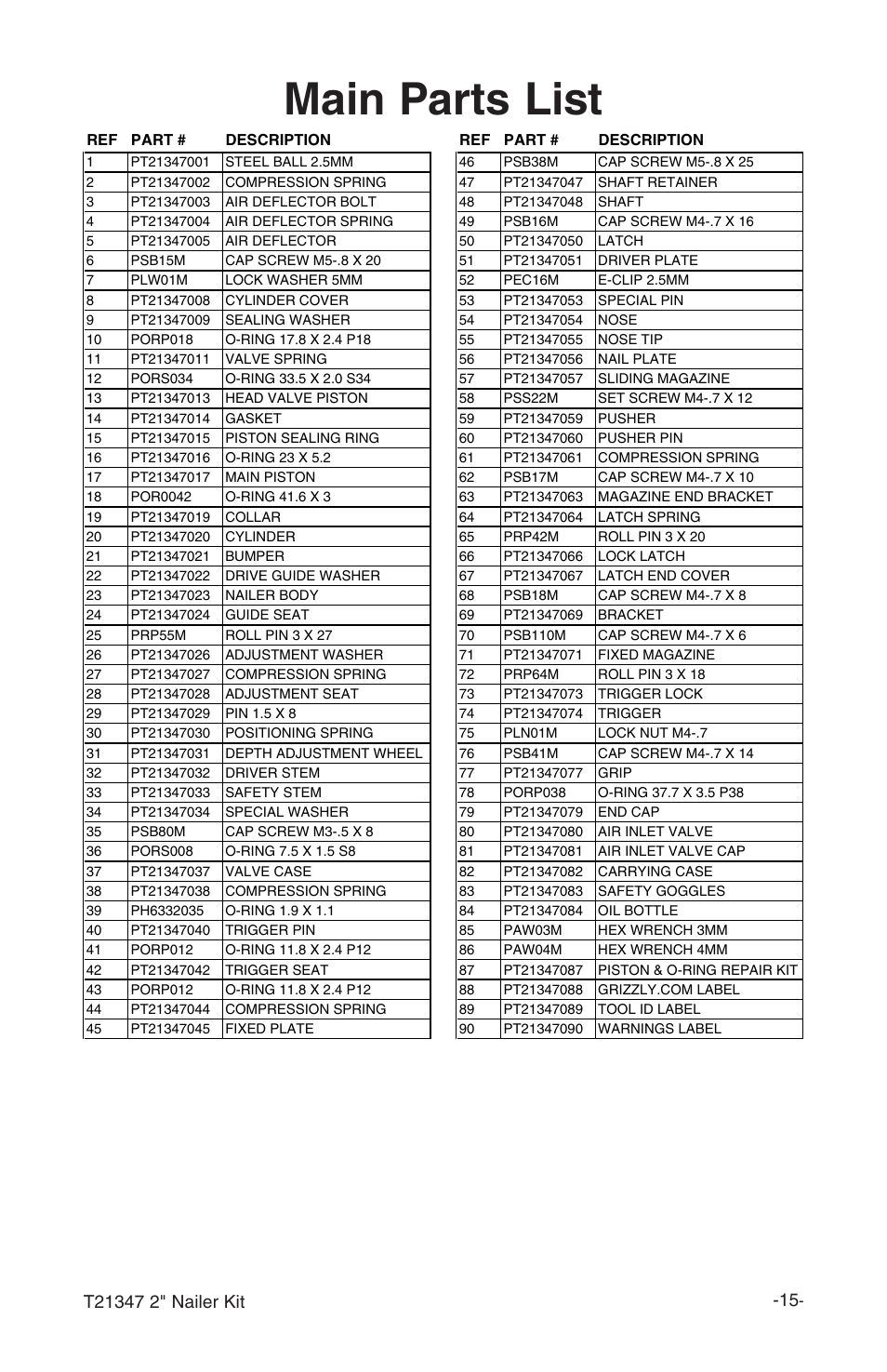 Main parts list | Grizzly T21347 User Manual | Page 17 / 20