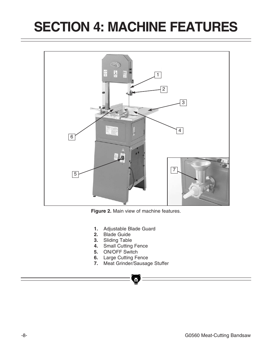 Grizzly G0560 User Manual | Page 10 / 44