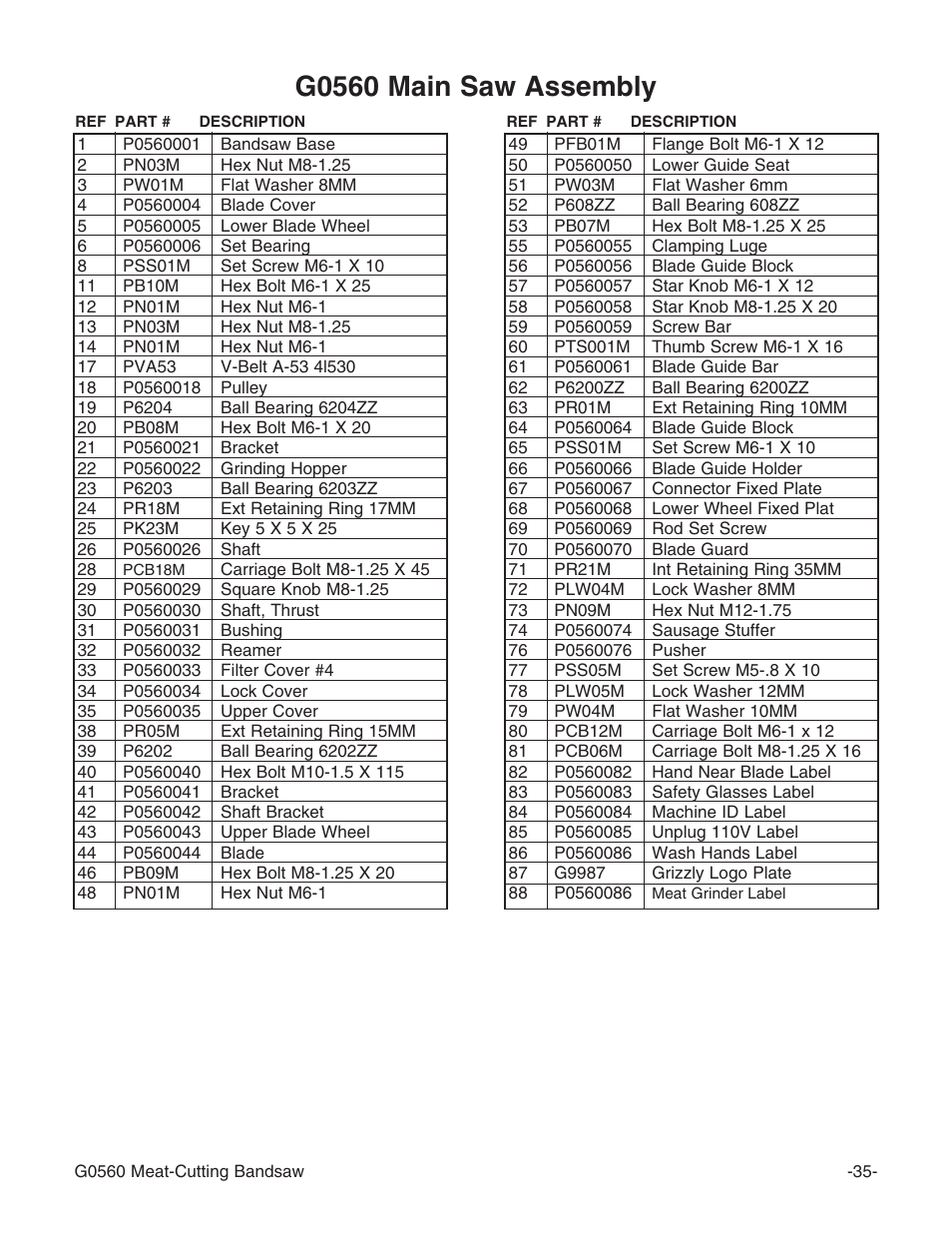 G0560 main saw assembly | Grizzly G0560 User Manual | Page 37 / 44