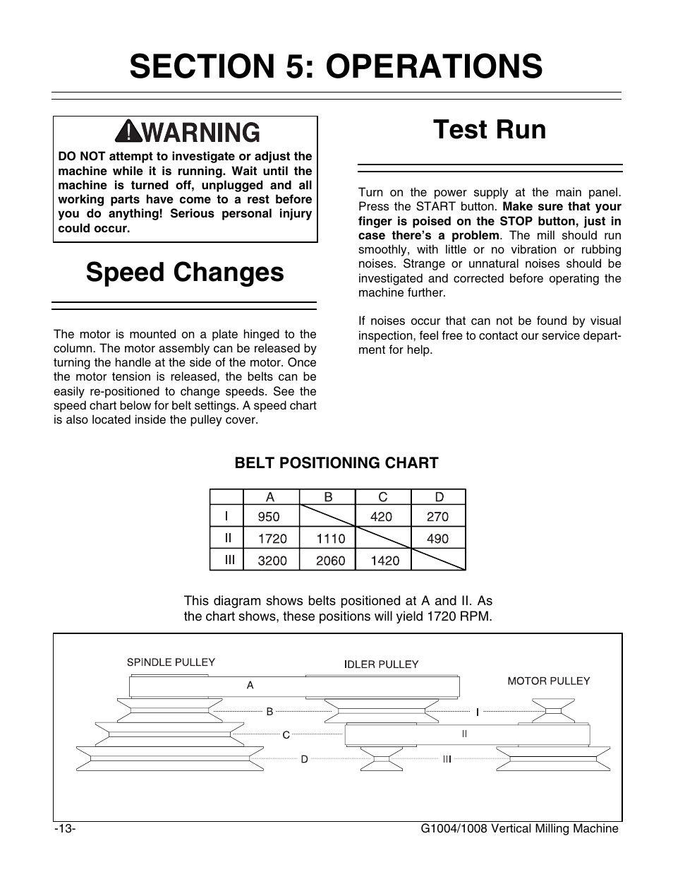 Speed changes test run | Grizzly G1008 User Manual | Page 13 / 17