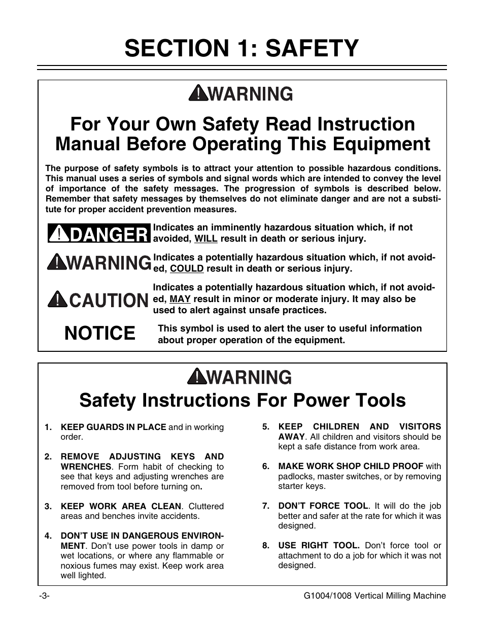 Safety instructions for power tools, Notice | Grizzly G1008 User Manual | Page 3 / 17