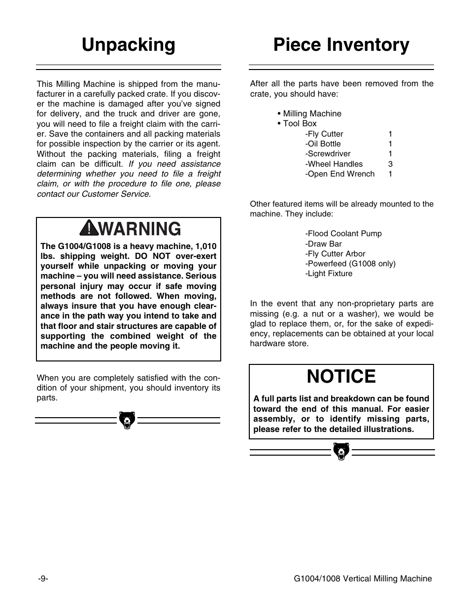Unpacking piece inventory notice | Grizzly G1008 User Manual | Page 9 / 17