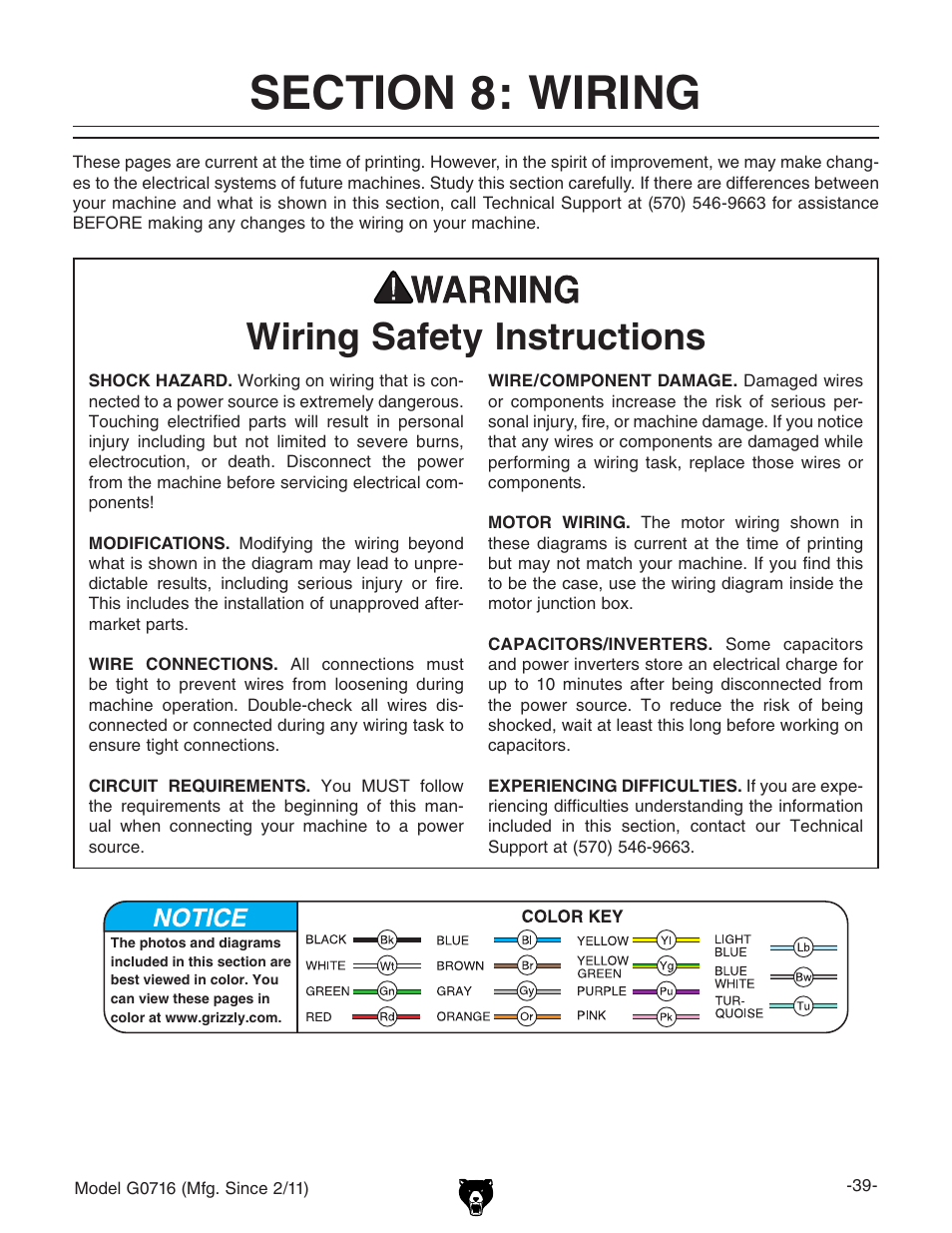 Wiring safety instructions | Grizzly G0716 User Manual | Page 41 / 52