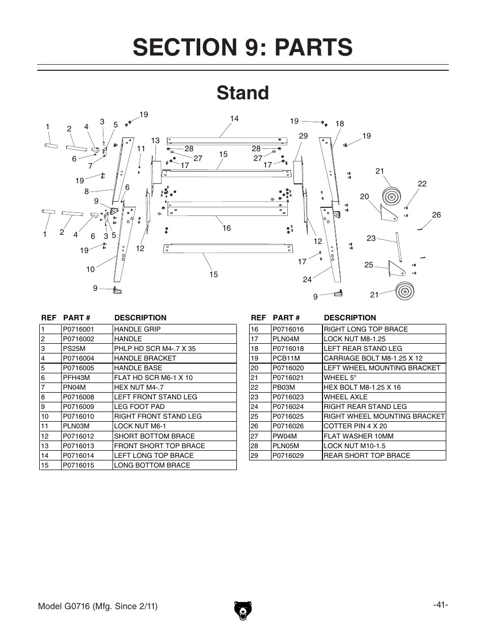 Stand | Grizzly G0716 User Manual | Page 43 / 52