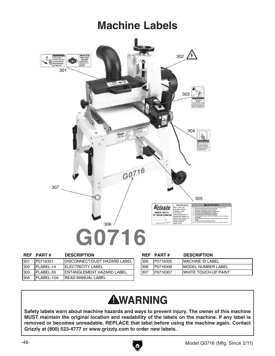 Machine labels | Grizzly G0716 User Manual | Page 48 / 52