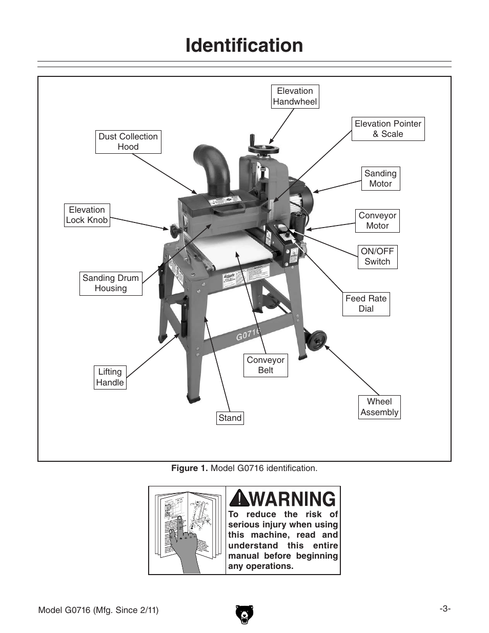 Identification | Grizzly G0716 User Manual | Page 5 / 52